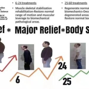 Private Payment Link